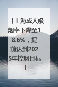 上海成人吸烟率下降至18.6%，提前达到2025年控烟目标