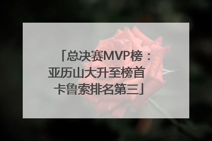 总决赛MVP榜：亚历山大升至榜首 卡鲁索排名第三