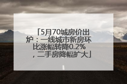 5月70城房价出炉：一线城市新房环比涨幅转降0.2%，二手房降幅扩大